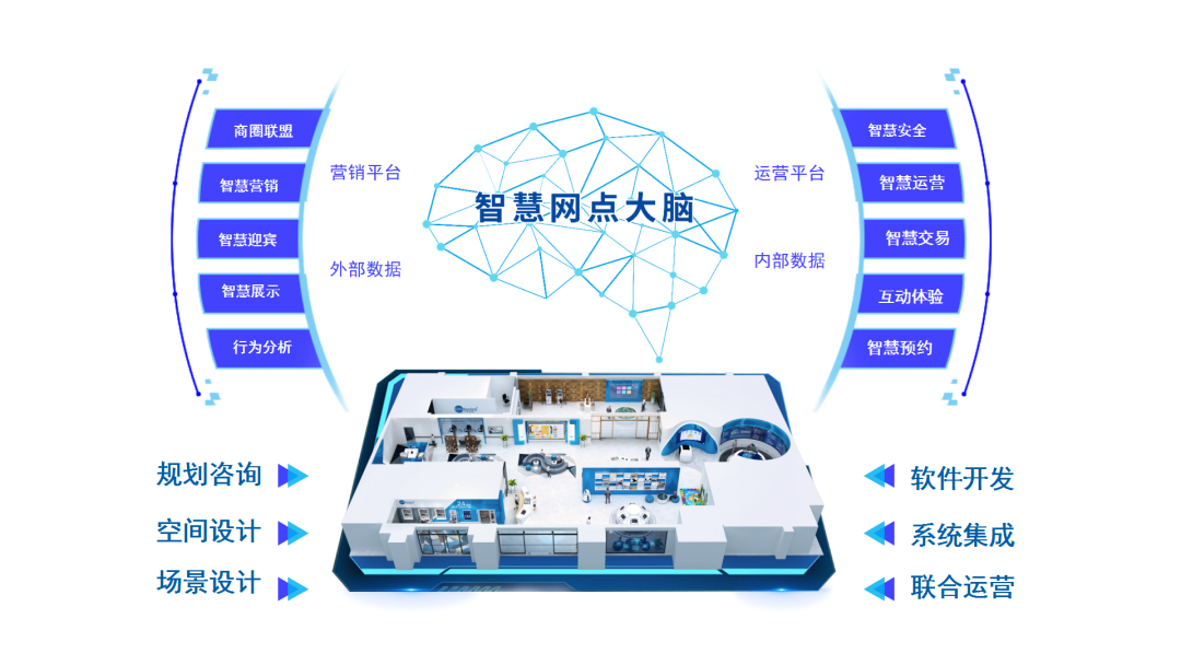 持續(xù)賦能股份制大行網(wǎng)點數(shù)字化轉(zhuǎn)型，廣電運通中標浦發(fā)銀行多個網(wǎng)點數(shù)字化建設項目