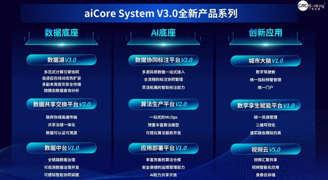 望見未來，探索智能化變革之道丨aiCore System V3.0和“望道”行業(yè)大模型正式發(fā)布