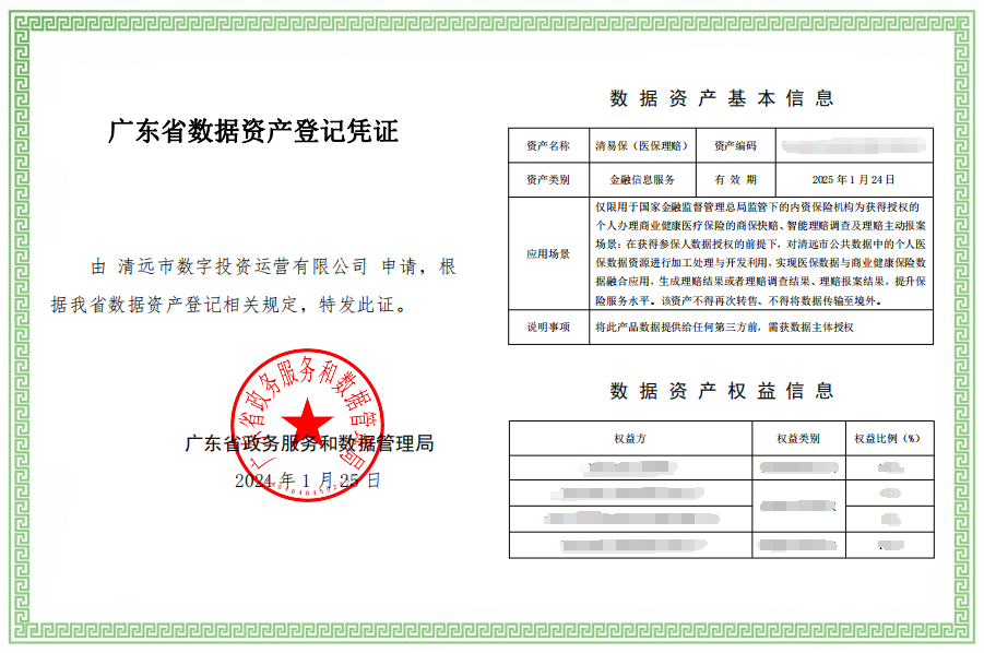“清易保(醫(yī)保理賠）”數(shù)據(jù)產(chǎn)品進(jìn)場(chǎng)，賦能商業(yè)健康保險(xiǎn)高質(zhì)量發(fā)展