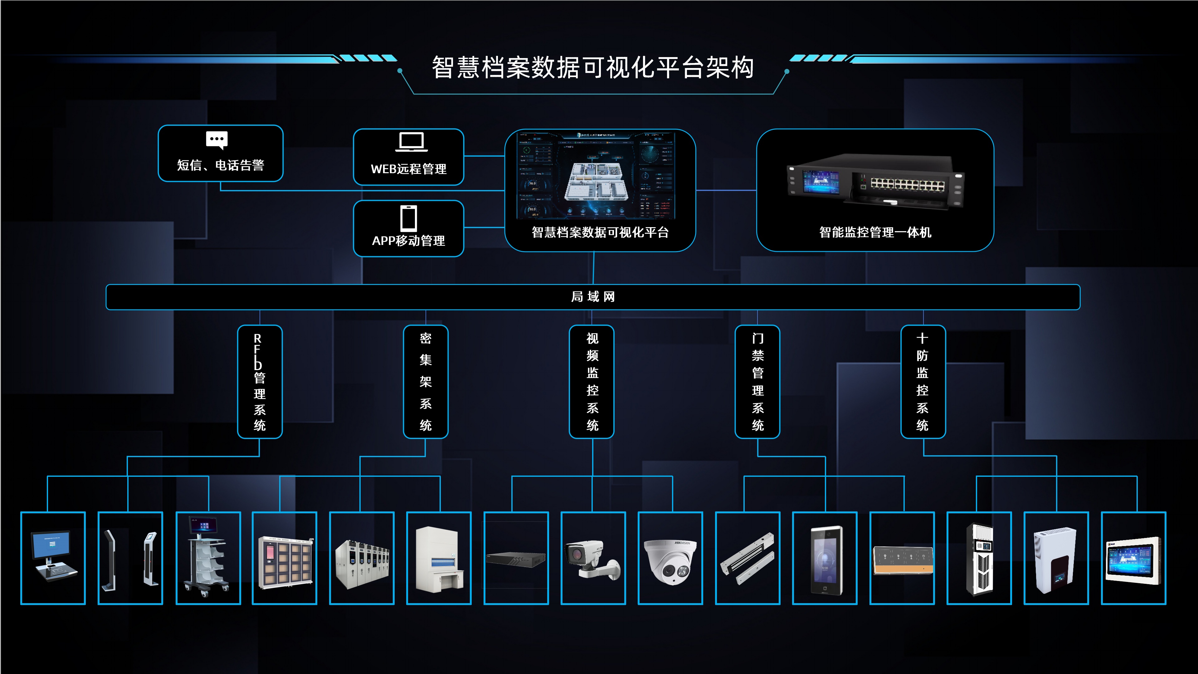 硬核科技賦能工商銀行，廣電運通開啟智慧檔案管理新篇章！
