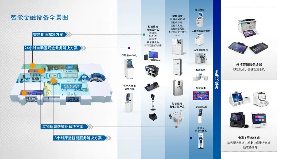金融時(shí)報(bào)：廣電運(yùn)通連續(xù)17年位列智能金融設(shè)備市場占有率第一