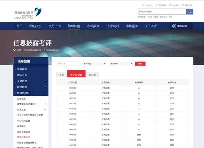 連續(xù)12年！廣電運通獲深交所信披A級考評
