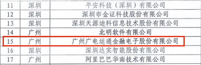 廣電運通入選廣東省大數(shù)據(jù)、人工智能前50家企業(yè)名單