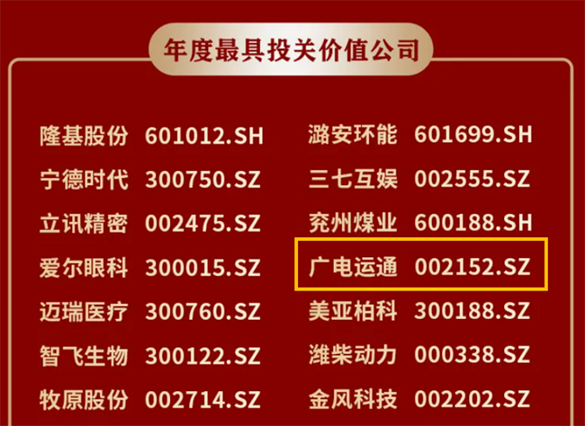廣電運(yùn)通入選“年度最具投關(guān)價(jià)值公司”榜單