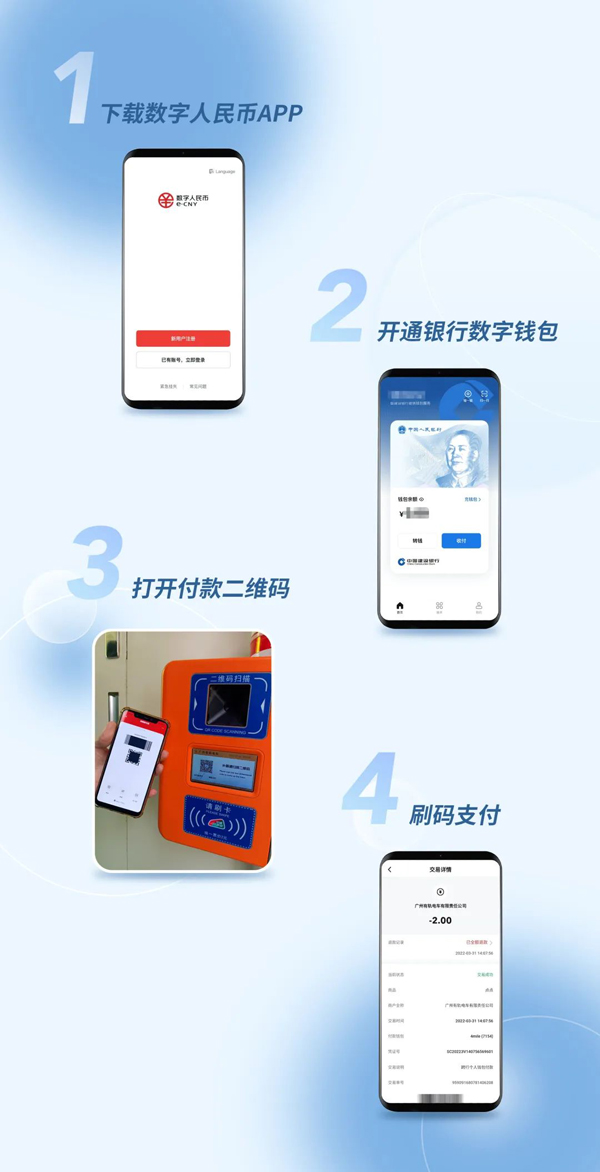 廣州首個(gè)！廣電運(yùn)通助力建行打造“數(shù)字人民幣+有軌電車(chē)”體驗(yàn)場(chǎng)景