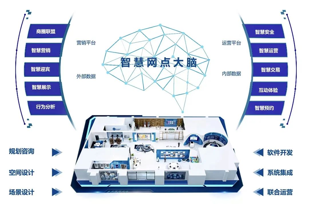 獨家中標！廣電運通助力陜西郵儲網點智慧化升級駛入“快車道”