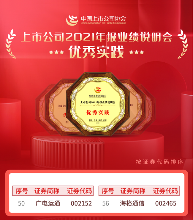 廣電運(yùn)通榮登“上市公司2021年報業(yè)績說明會優(yōu)秀實踐”榜單