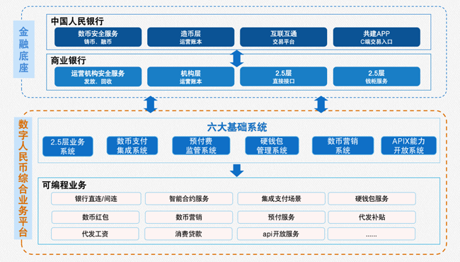 廣電運(yùn)通榮獲第九屆金松獎(jiǎng)“最佳支付數(shù)字化服務(wù)獎(jiǎng)”