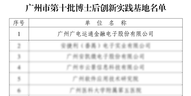 喜報(bào)！廣電運(yùn)通獲批廣州市博士后創(chuàng)新實(shí)踐基地！